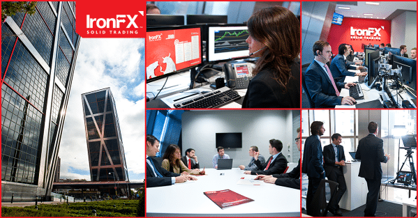 IronFX Corp Offices