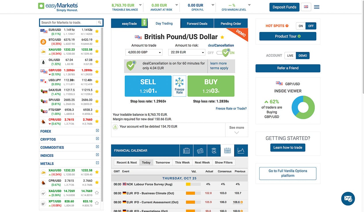 Uk based ecn forex brokers