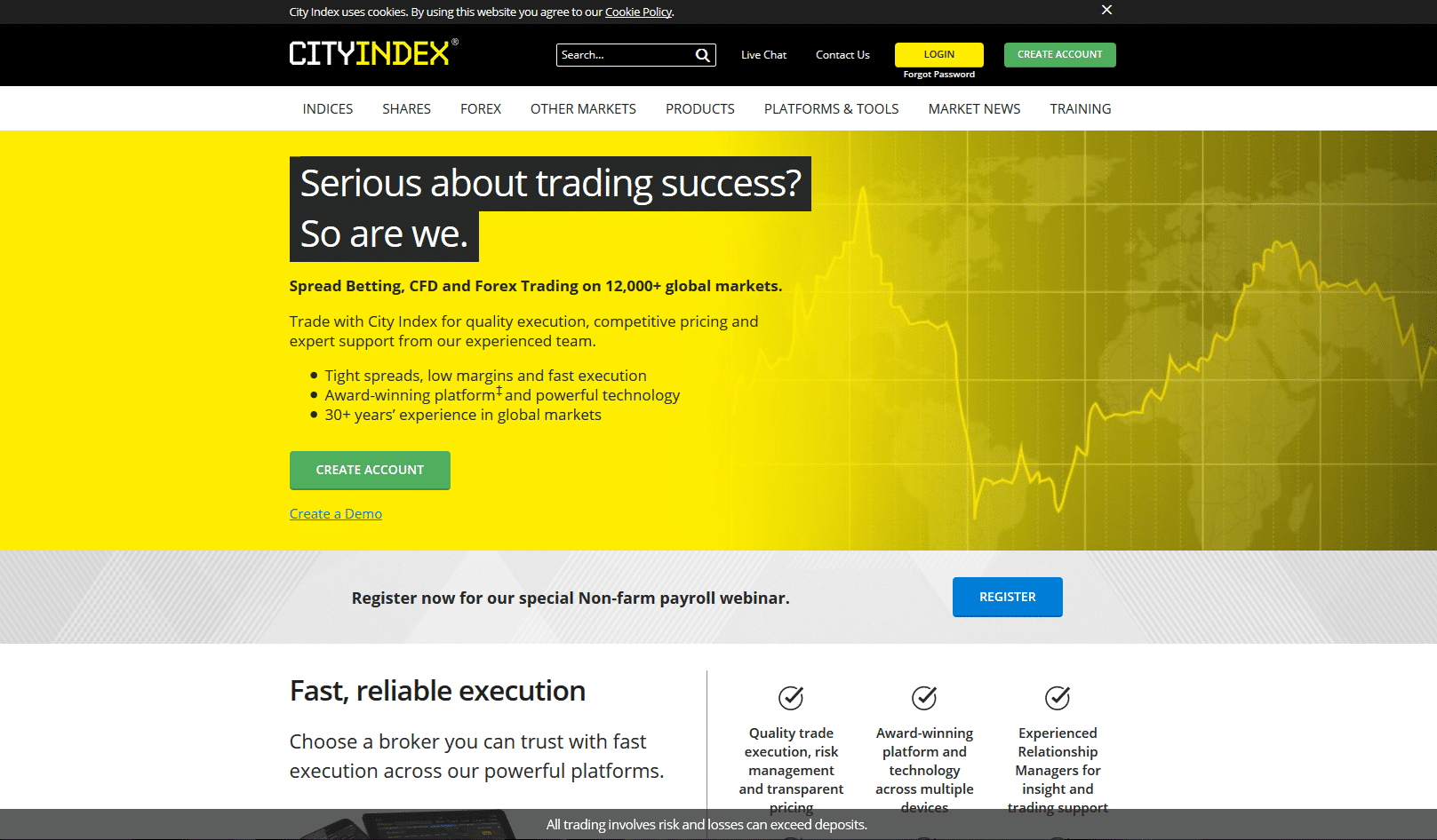 City Index Website Home Page