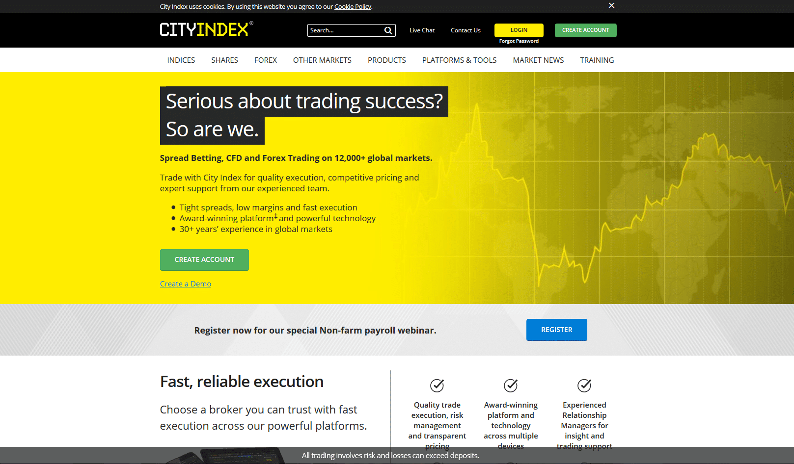 City Index Broker Review | ForexFraud.com