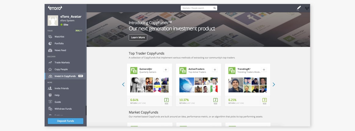 Forex broker reviews spreads australia