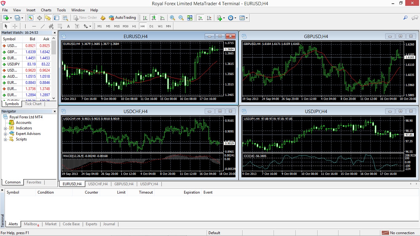 ROinvesting GMO Trading Platform