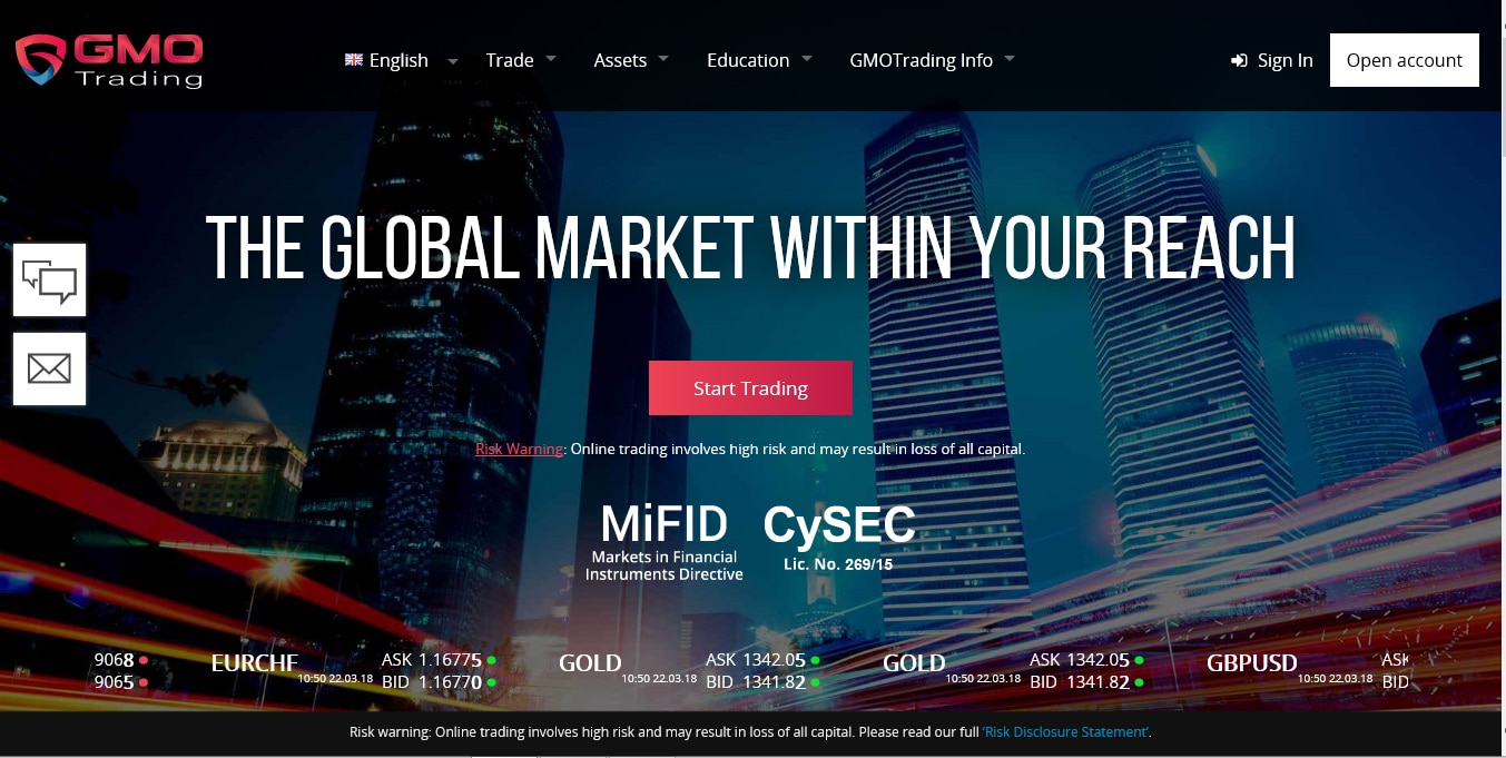Gmotrading Gmotrading