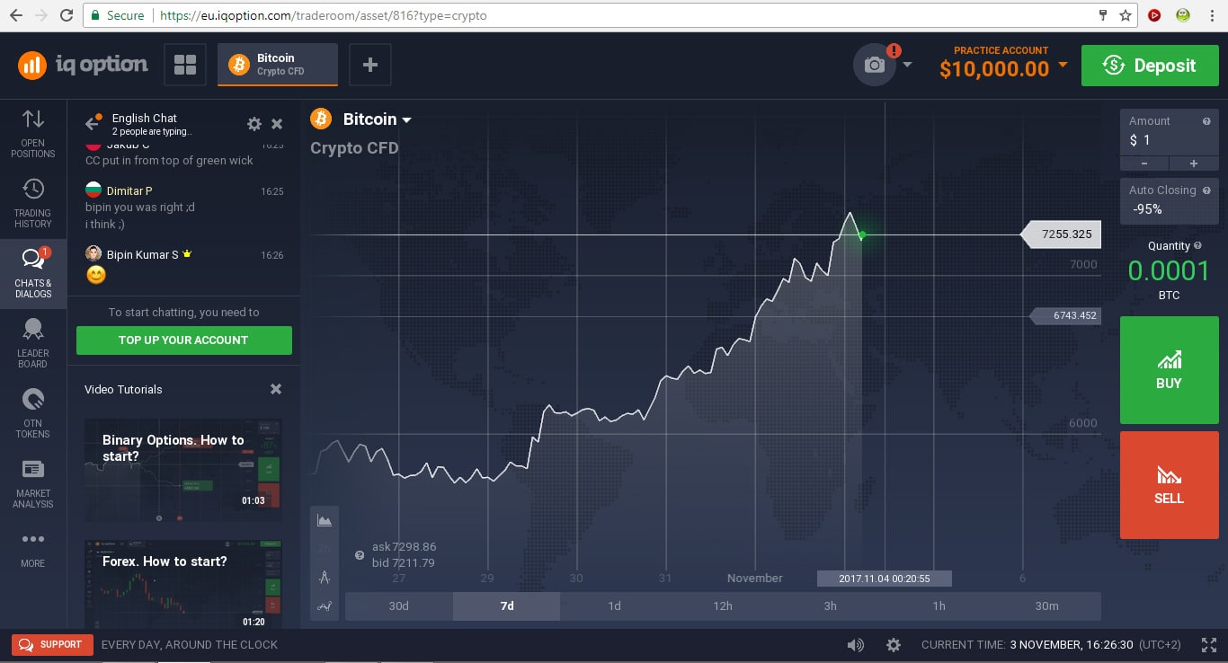 IQ Option Trading Platform Software