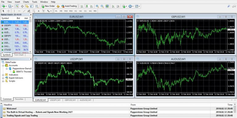 Best pamm broker