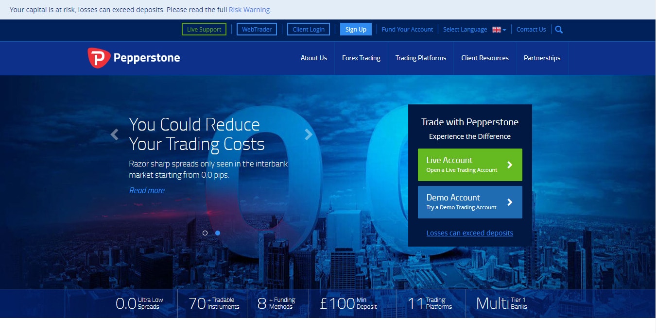 100 forex brokers pepper stone drive graham nc 100 forex brokers pepper stone drive graham nc