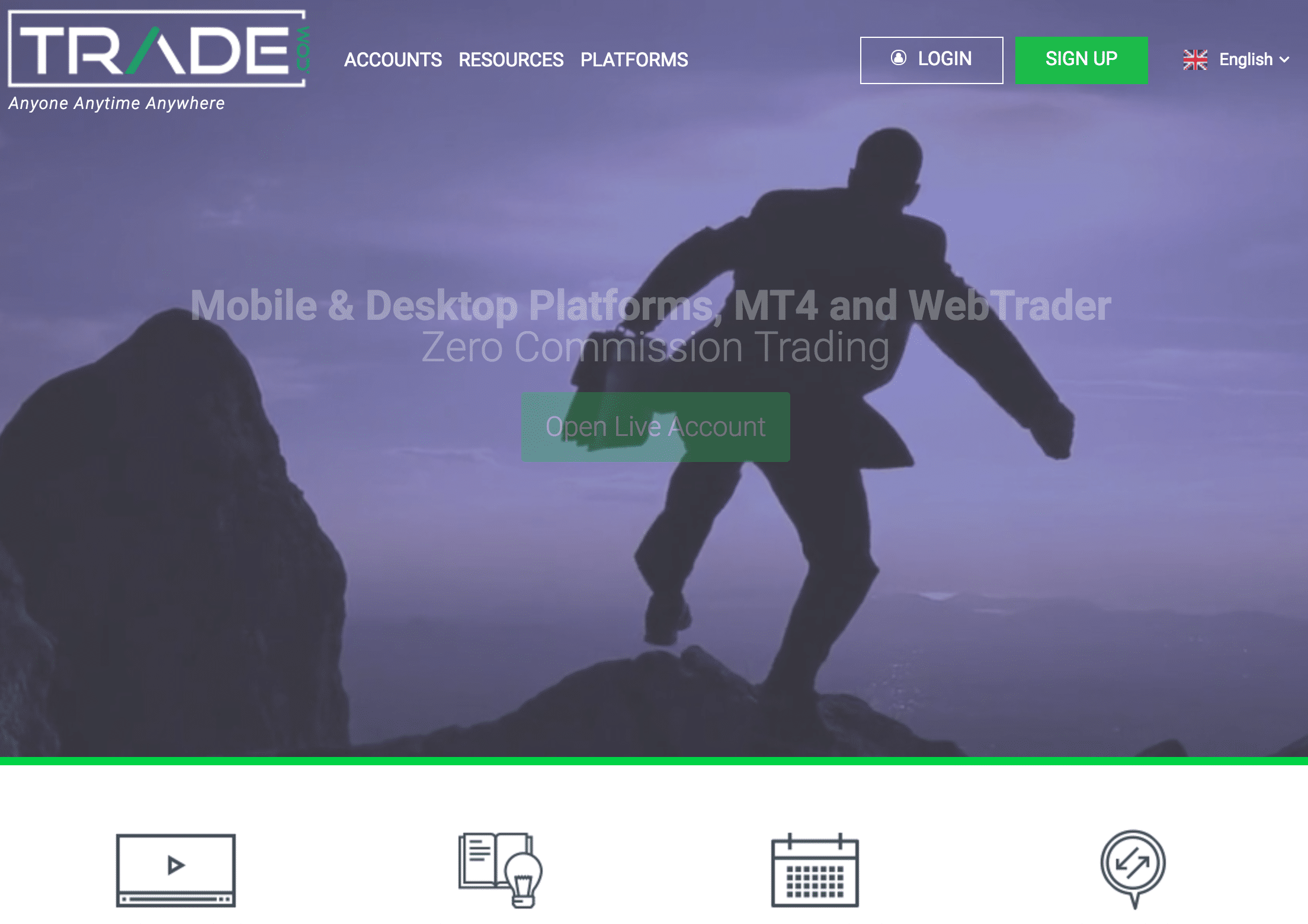 Tradeo Website