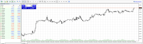 ic markets mt4