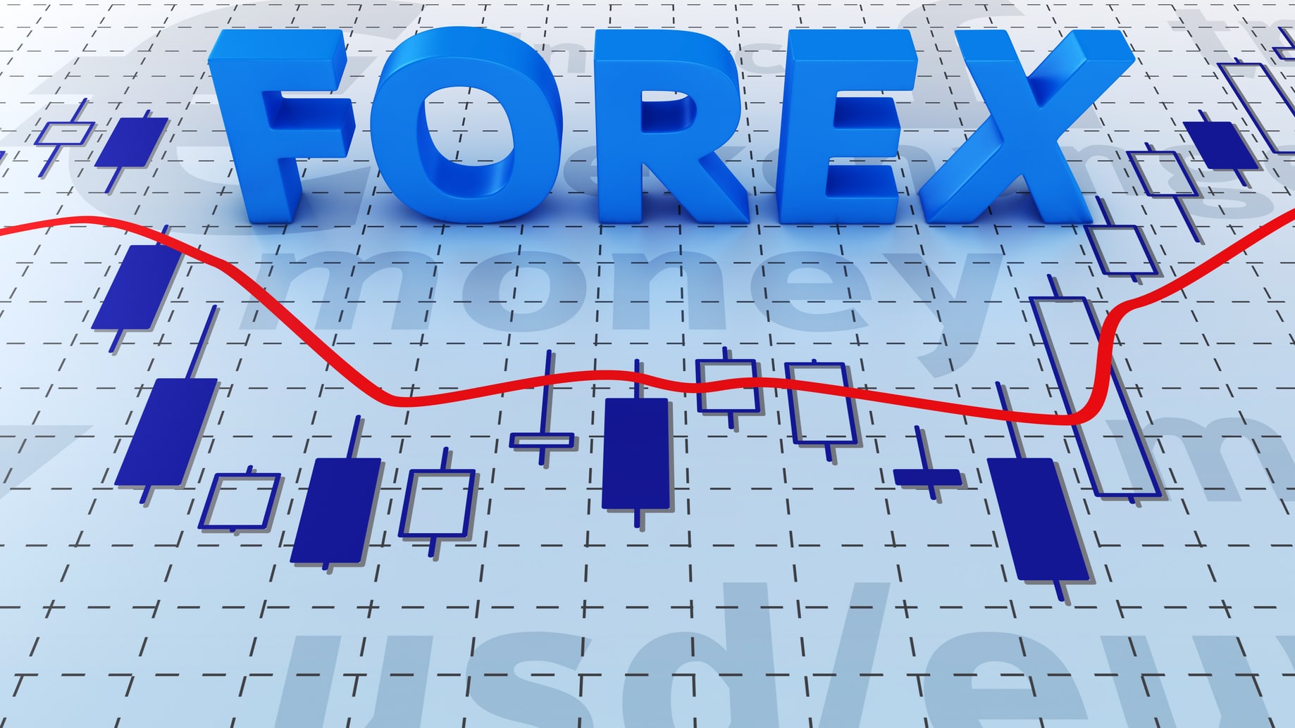 Blue word FOREX on trading chart