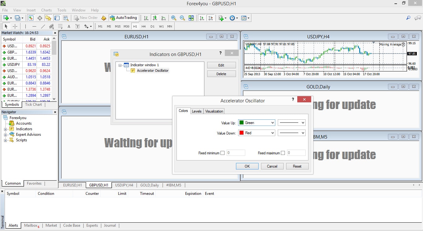 Forex4You WebTrader Screenshot