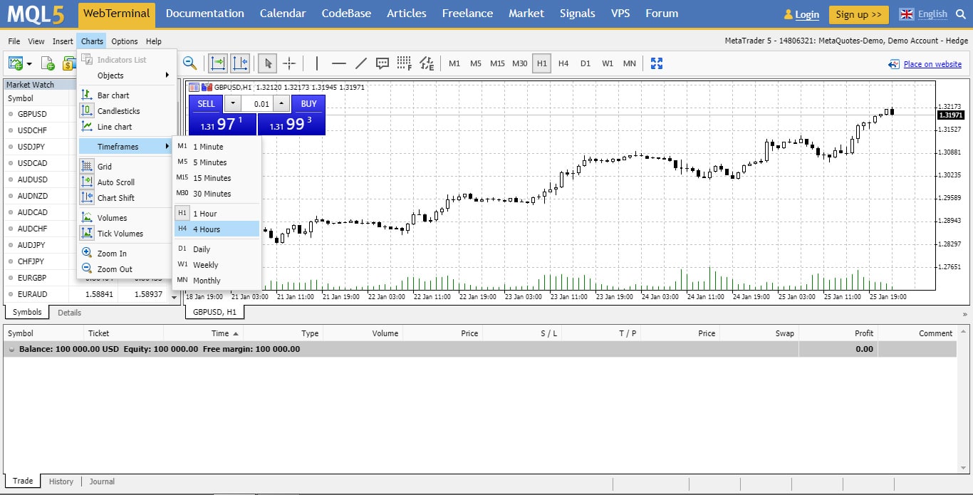 ALB WebTrader Screenshot