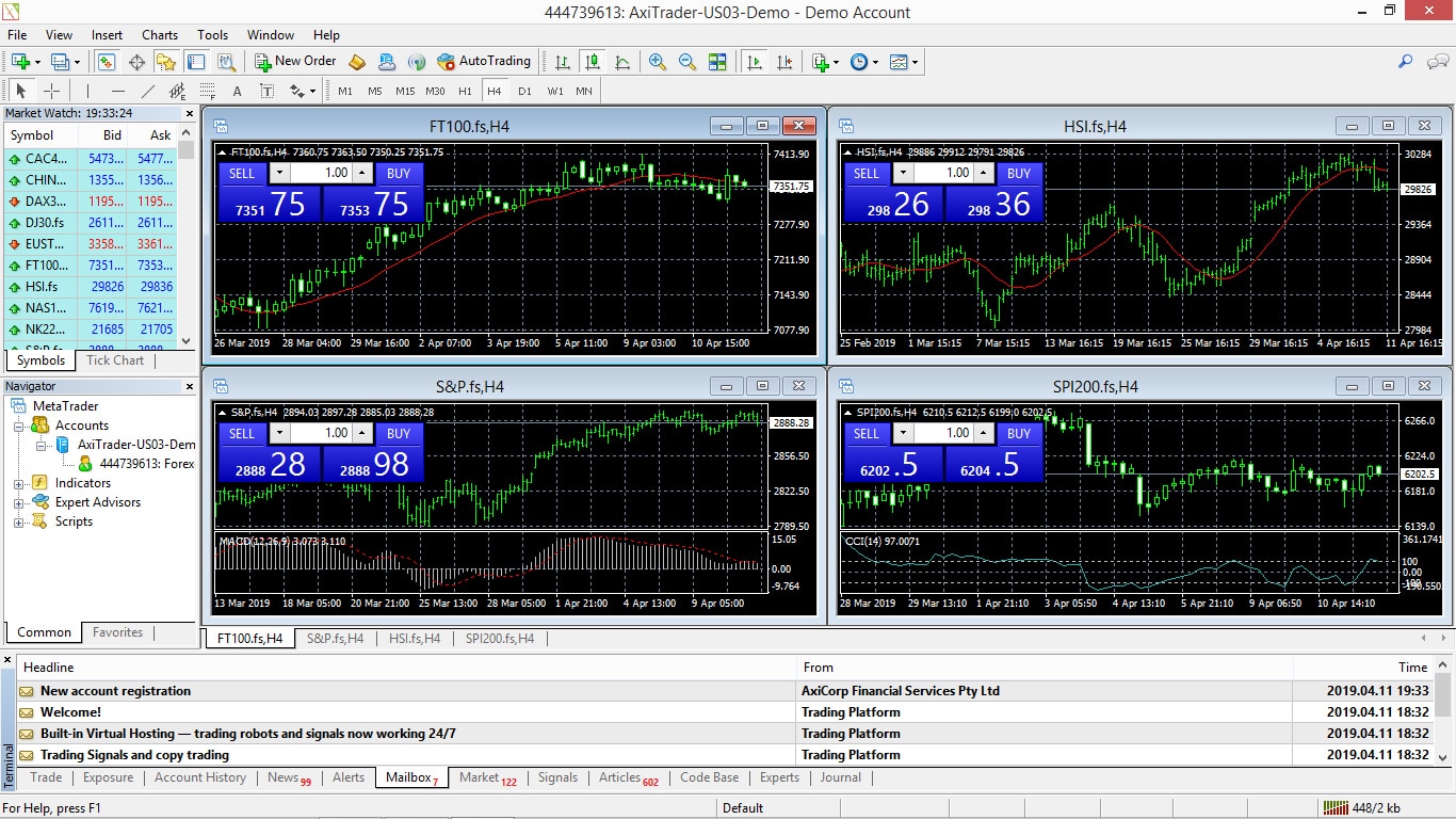 AxiTrader Platform Screenshot