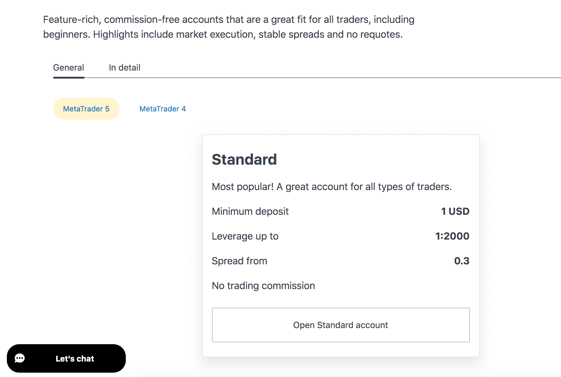 Cracking The Exness Code