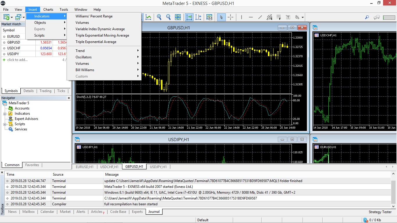 Exness Forex Broker Review | Avoid Forex and CFD Trade Scams