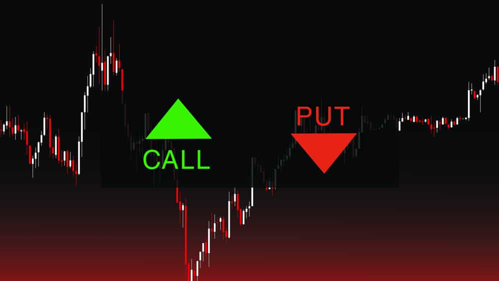 Arrows saying Call and Put 