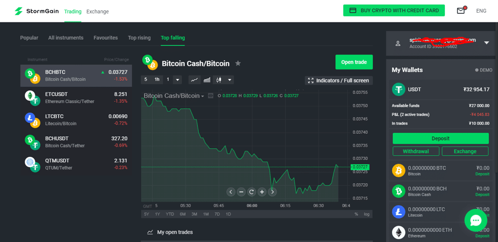 StormGain Review Website