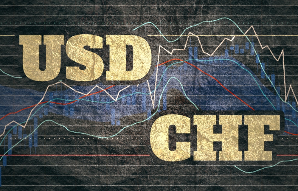 USDCHF price graph on rock surface
