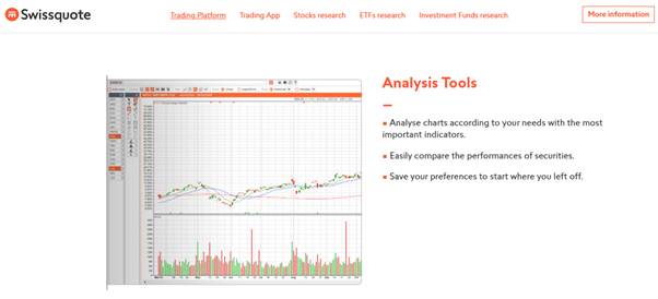 Swissquote Analysis Tool