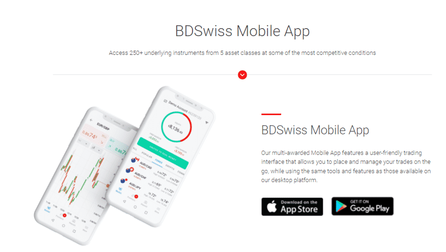 bdswiss mobile app