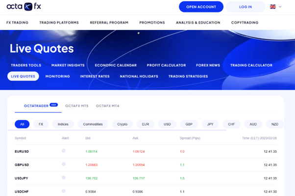 Octa fx live quotes