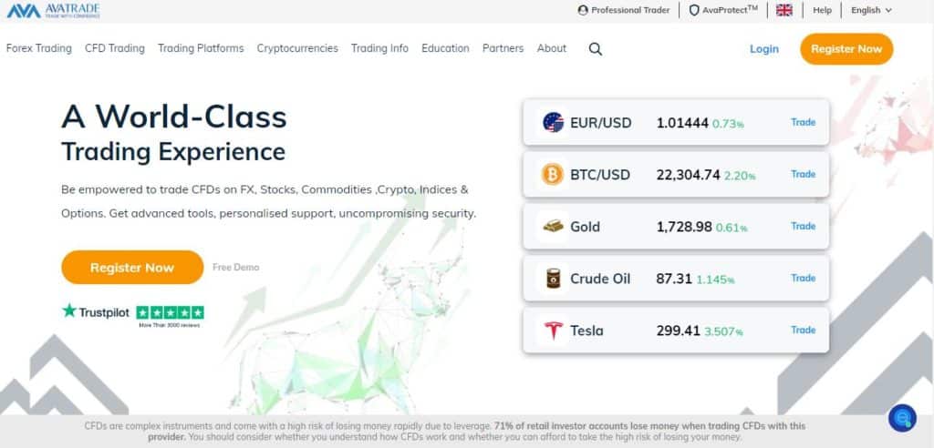 avatrade opening an account