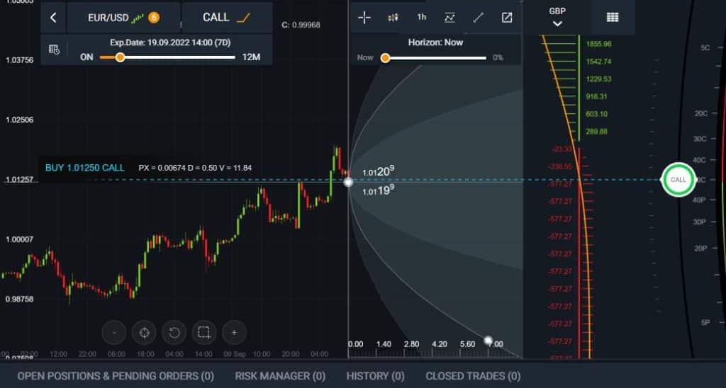 avatrade platform eurusd trade