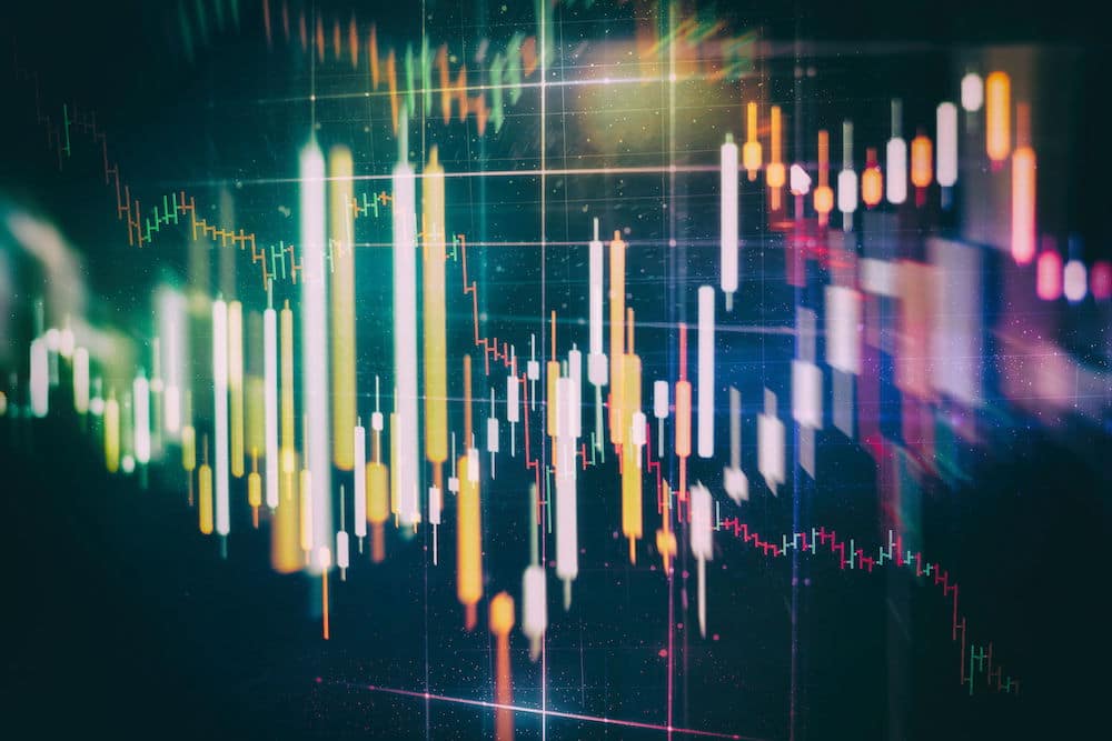 Forex Price Graphs 