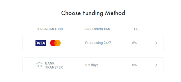 fxpro funding method