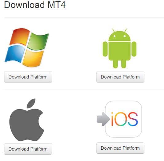 fxtm download mt4