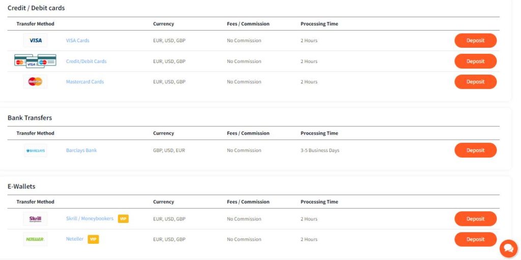 fxtm payment options