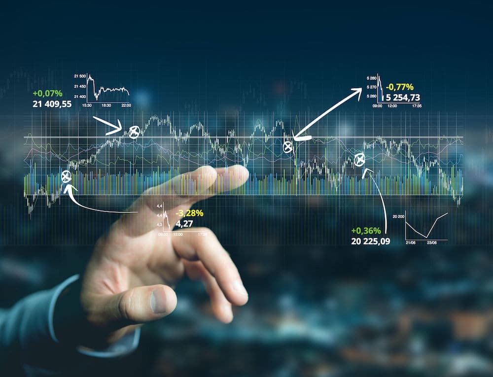 Finger pointed at a Forex Price Graph with indicators