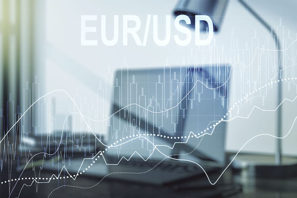 EURUSD Price Chart and indicators edited over a laptop and desk