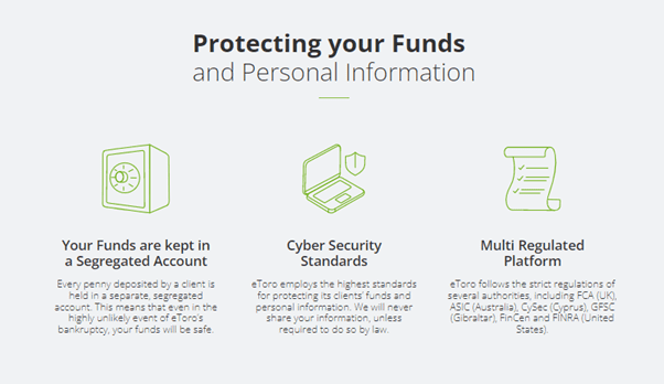 eToro Broker Review