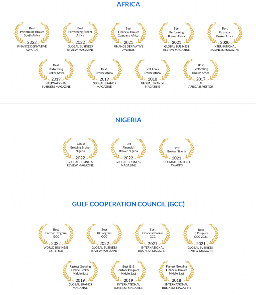 cm trading awards