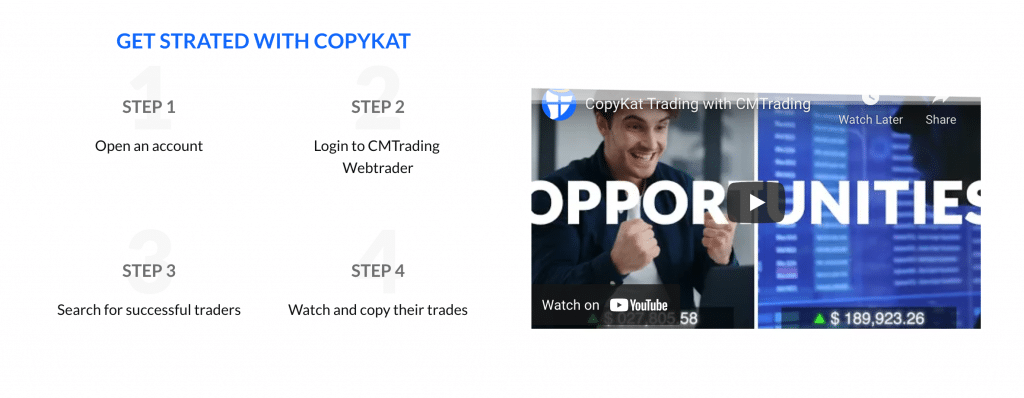 copykat cm trading