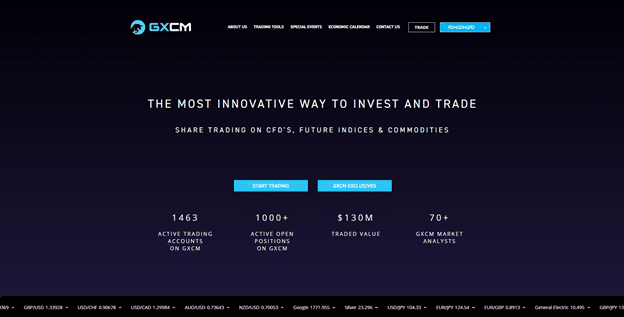 GXCM trading platform