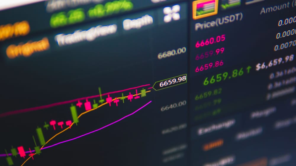 Stock Market Price Graph 