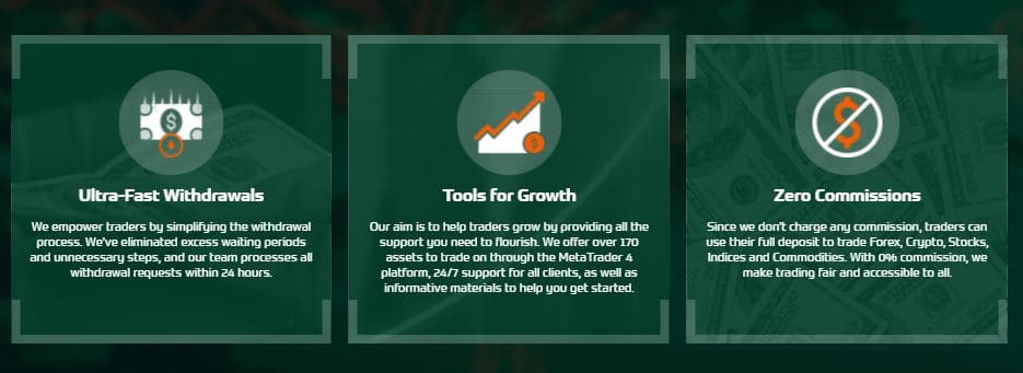 CedarFX tools for growth