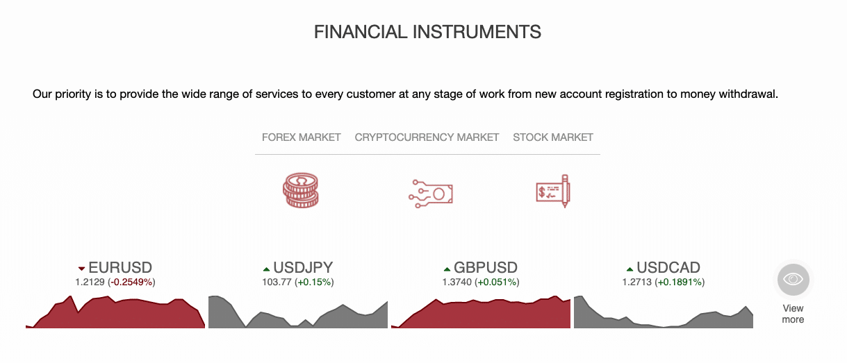 Instaforex EU Financial Instruments
