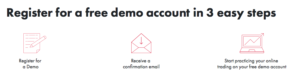 SquaredFinancial Demo