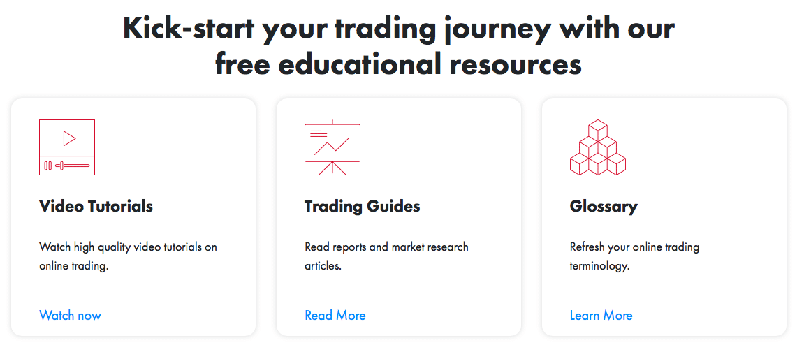 SquaredFinancial Educational