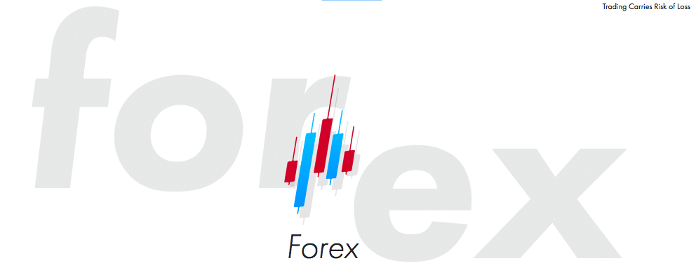 SquaredFinancial Forex