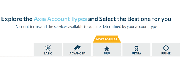 Axia Investments account types