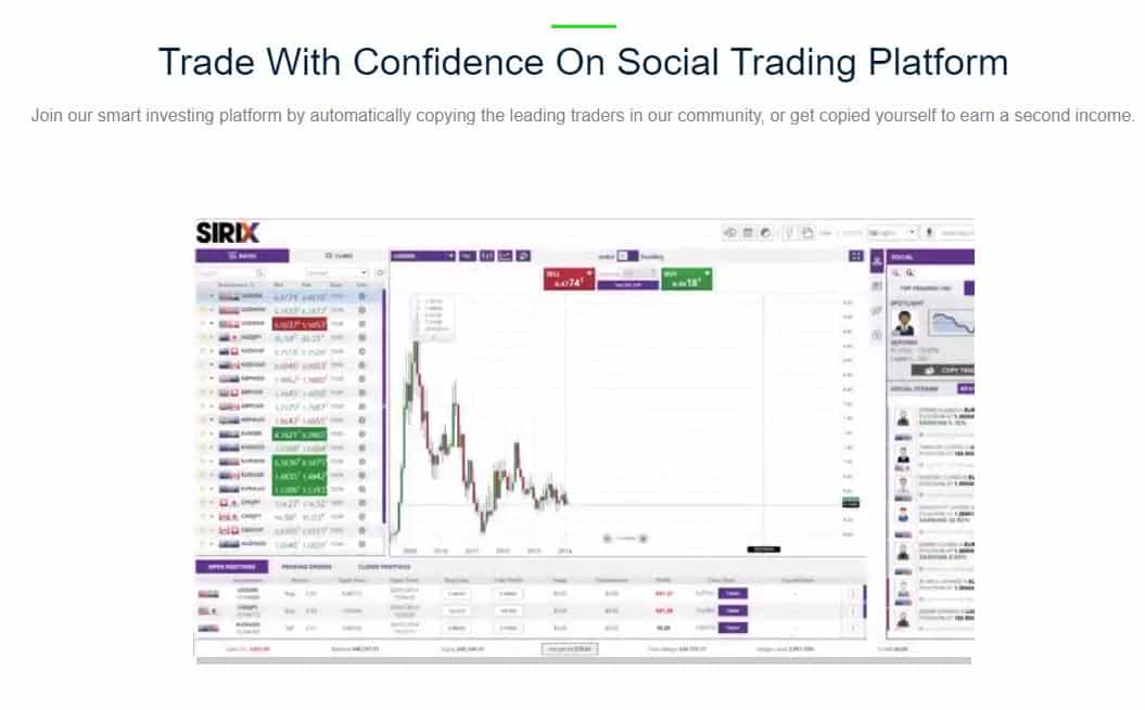 Gloffix trading platform