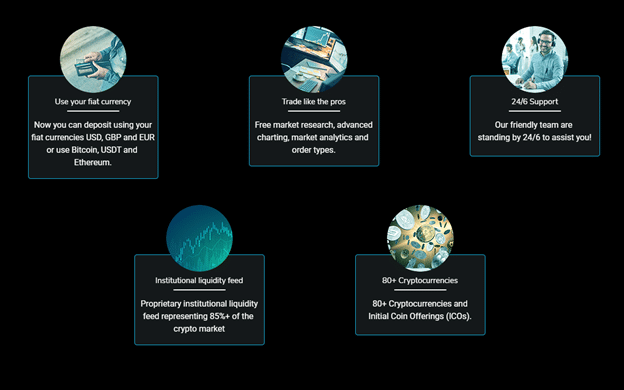 Tradingcrypto features