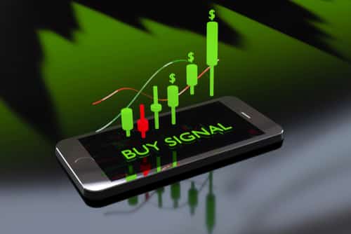Phone with Projection of Buy Signal Candles 