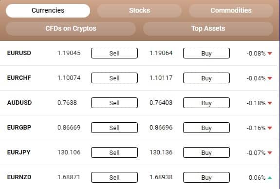 mobileTrading