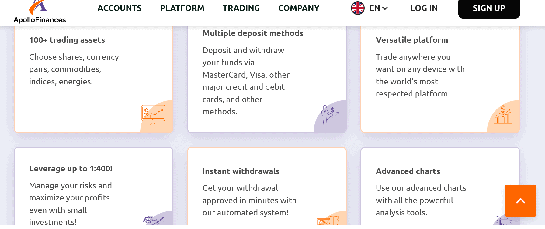 Apollo Finances Overview