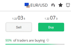 1Market EURUSD