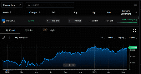 1Market WebTrader